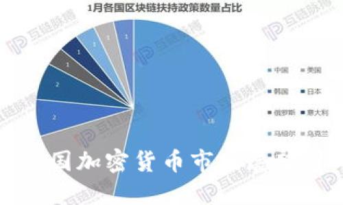 : 2024年韓國加密貨幣市場(chǎng)展望：機(jī)遇與挑戰(zhàn)
