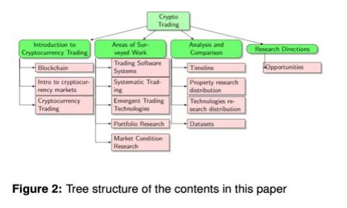  如何安全下載TP錢(qián)包：詳盡指南與常見(jiàn)問(wèn)題解答