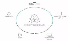 為了幫助您了解如何購買TRX（Tron），我會為您創(chuàng)