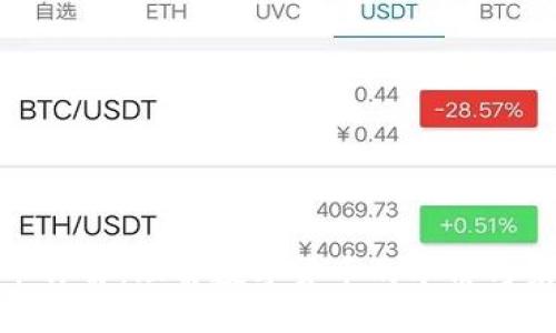 加密貨幣詳解：理解數(shù)字貨幣的本質與未來趨勢