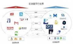    TP錢包交易所鏈接獲取指南：輕松找到您的交易
