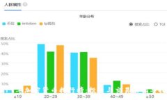 : 2019年加密貨幣排行榜：投資與交易的指導(dǎo)指南