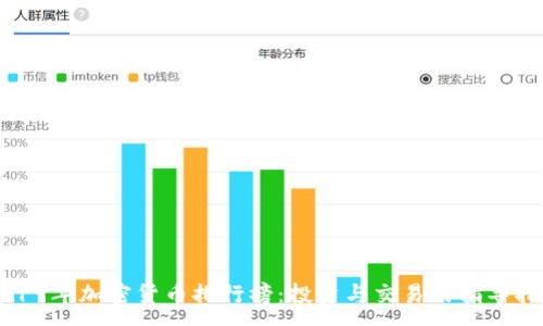 : 
2019年加密貨幣排行榜：投資與交易的指導(dǎo)指南