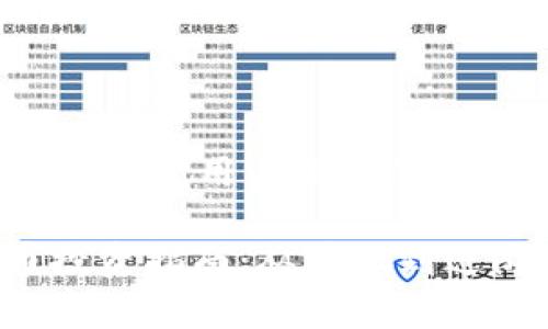 思考一個(gè)推廣并且便于用戶查看的優(yōu)秀

: 青島加密貨幣投資指南：從基礎(chǔ)到進(jìn)階，助您輕松入門