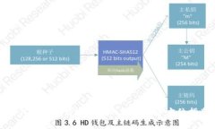 如何快速下載安裝TP錢(qián)包APP：全方位指南