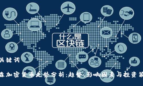 和關(guān)鍵詞

湯森加密貨幣走勢分析：趨勢、影響因素與投資策略