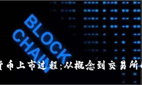 揭秘加密貨幣上市過程：從概念到交易所的完整指南