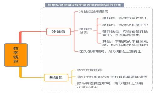 TP老錢包下載：安全便捷的加密貨幣錢包選擇