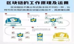 建設(shè)銀行如何支持加密貨幣：探索金融科技與數(shù)