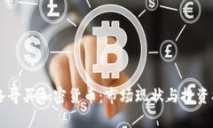摩洛哥買加密貨幣：市場