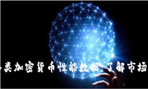 深入探索各類加密貨幣性能數(shù)據(jù)：了解市場背后的真相