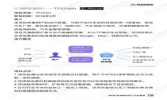 TP錢包授權(quán)檢測(cè)是否需要取消？全面解析與操作指