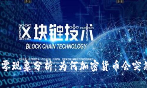 和關(guān)鍵詞

加密貨幣歸零現(xiàn)象分析：為何加密貨幣會(huì)突然失去價(jià)值？