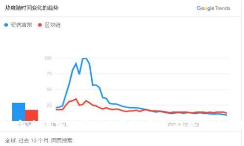 2023年全球加密貨幣發(fā)展的國家：趨勢與案例分析
