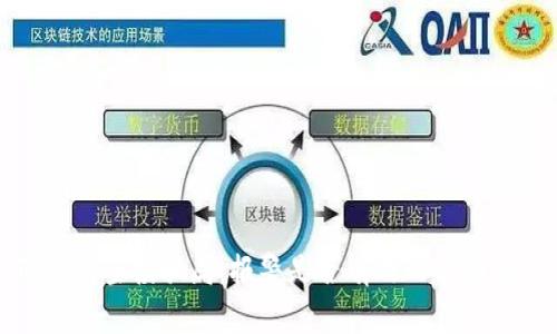 TP錢包空投騙局：報(bào)警是否有效的全面分析