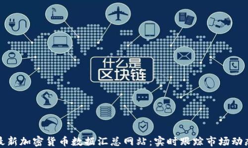
最新加密貨幣數(shù)據(jù)匯總網(wǎng)站：實(shí)時(shí)跟蹤市場動(dòng)態(tài)