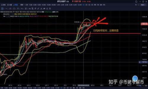

TP錢包下載鏈接及使用指南：最新版本全解析