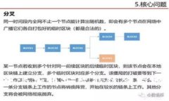 如何在TP錢包中添加幣安智能鏈合約地址：一步步