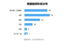   TP錢包是什么？全方位解析這一數(shù)字資產(chǎn)管理工