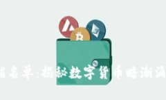  加密貨幣被捕名單：揭秘數(shù)字貨幣暗潮涌動的法