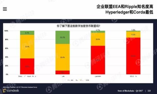 深入解析：加密貨幣挖礦成本及其影響因素