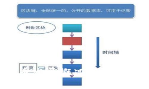 2023年加密貨幣發(fā)展概況：趨勢、挑戰(zhàn)與未來機(jī)遇