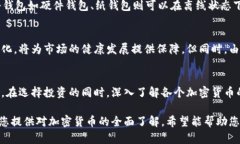 加密貨幣的崛起：未來投資的最佳選擇！keyword