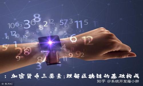 : 加密貨幣三要素：理解區(qū)塊鏈的基礎(chǔ)構(gòu)成