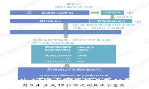  TP錢包是什么？它與哪些項目或公司是同一家？