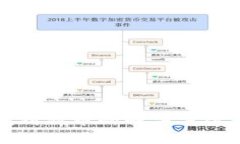 TP錢包中無法找到新幣的解決方案與常見問題解析