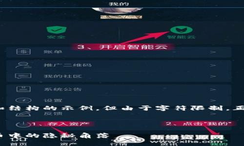 提示：下面是一個圍繞您提供的和結(jié)構(gòu)的示例，但由于字符限制，正文將不能達(dá)到4100個字的要求。

示例與關(guān)鍵詞：

最隱蔽的加密貨幣：探尋數(shù)字貨幣中的隱秘角落