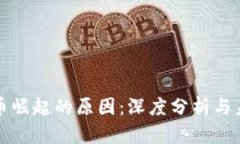 加密貨幣崛起的原因：深度分析與未來(lái)展望