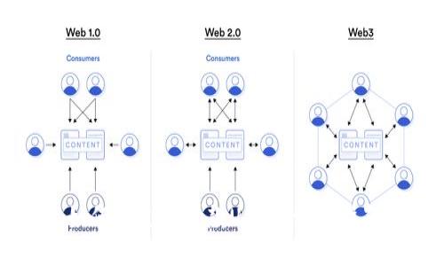 如何通過TP收款USDT：詳細指南