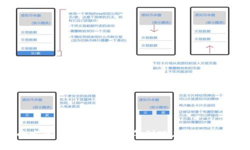 探索加密貨幣的發(fā)展歷程：從2016年到現(xiàn)在的重大變化與未來(lái)趨勢(shì)