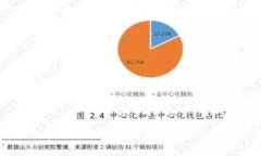 印度加密貨幣合法性分析：現(xiàn)狀與未來展望