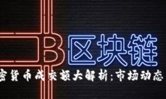 2023年加密貨幣成交額大解析：市場動(dòng)態(tài)與投資策